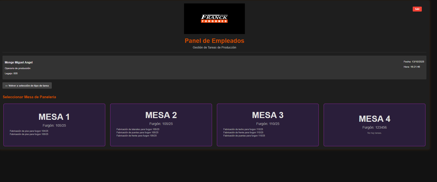 Vista de tareas por mesa de trabajo